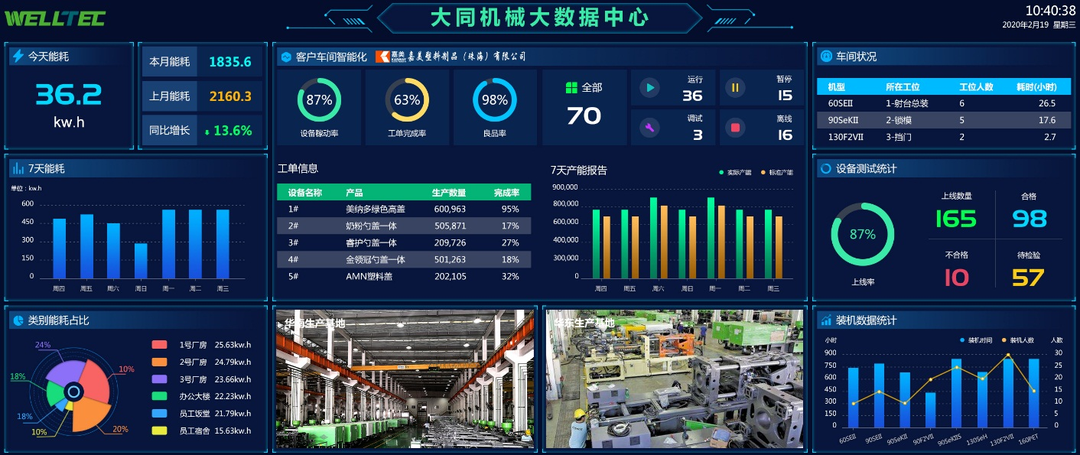 技术创新，精品汇集 │ 东华机械邀您共聚2023深圳Chinaplas 引领工业互联网数据服务新风尚